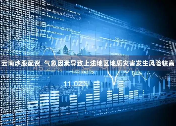 云南炒股配资  气象因素导致上述地区地质灾害发生风险较高